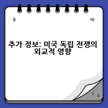 추가 정보: 미국 독립 전쟁의 외교적 영향