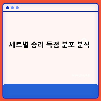 세트별 승리 득점 분포 분석