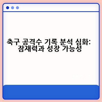 축구 공격수 기록 분석 심화:  잠재력과 성장 가능성