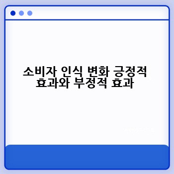 소비자 인식 변화 긍정적 효과와 부정적 효과