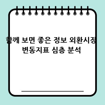 함께 보면 좋은 정보 외환시장 변동지표 심층 분석