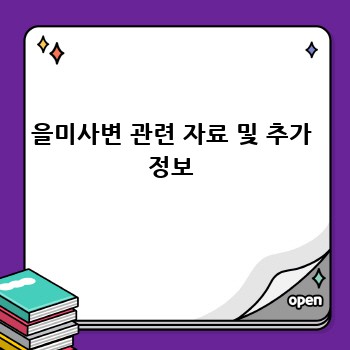 을미사변 관련 자료 및 추가 정보